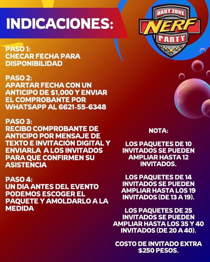 Indicaciones